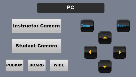 Touch panel diagram. Across top: says PC.Selection buttons on left side, from top to bottom: 1. Instructor Camera 2. Student Camera 3. Row of three buttons, left to right: Podium, Board, Wide. On right side: Two zoom controls towards top. Arrow controls (up, left, down, right) for camera